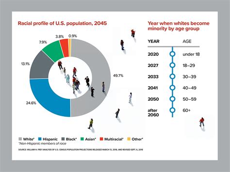 dior consumer profile|Dior brand demographics.